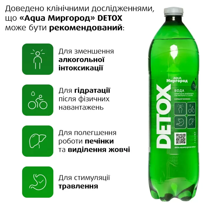 DETOX Вода мінеральна 0.5 л