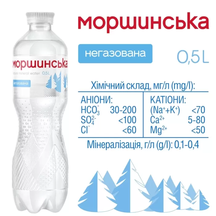 Моршинська мінеральна негазована Вода 0,5л
