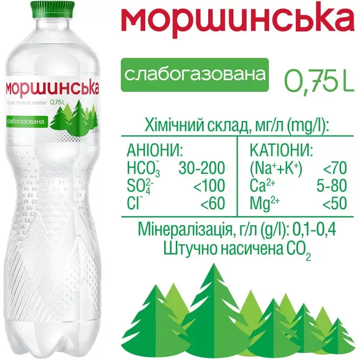 Моршинська мінеральна слабогазована Вода 0,75л