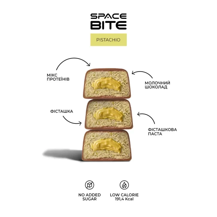 Space bite Асорті протеїнових батончиків коробка 10шт