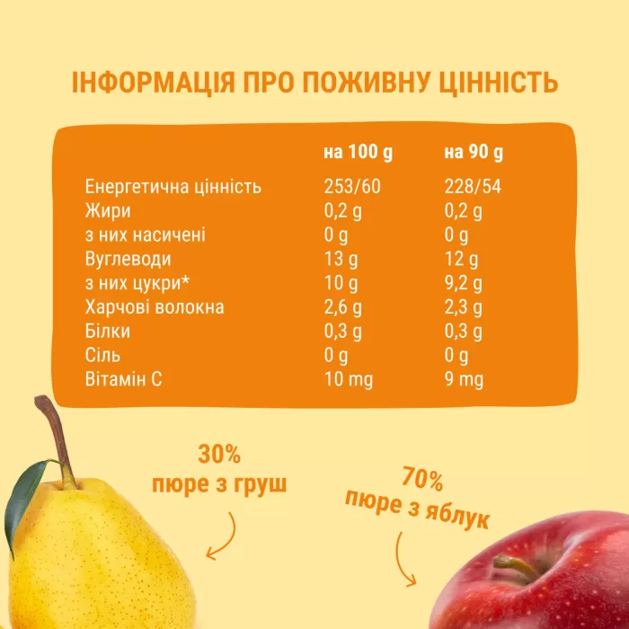 Дитяче пюре Равлик Боб “Яблуко-Груша” 90г