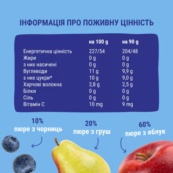 Дитяче пюре Равлик Боб “Яблуко-Груша-Чорниця” 90г