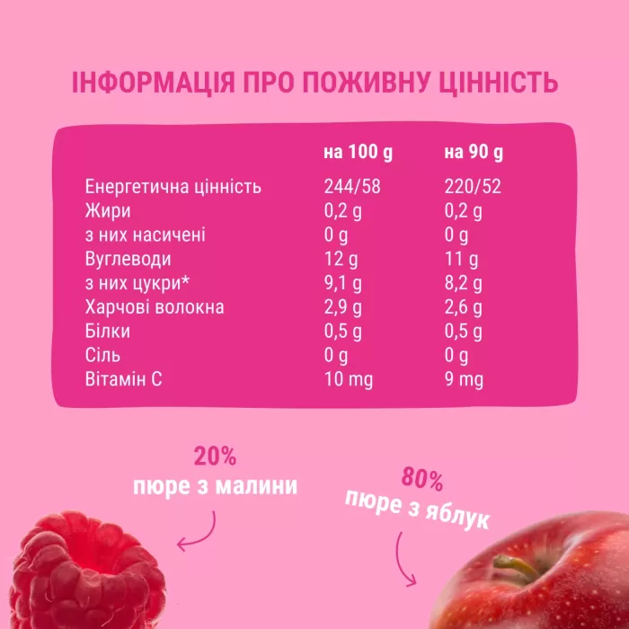 Дитяче пюре Равлик Боб “Яблуко-Малина” 90г