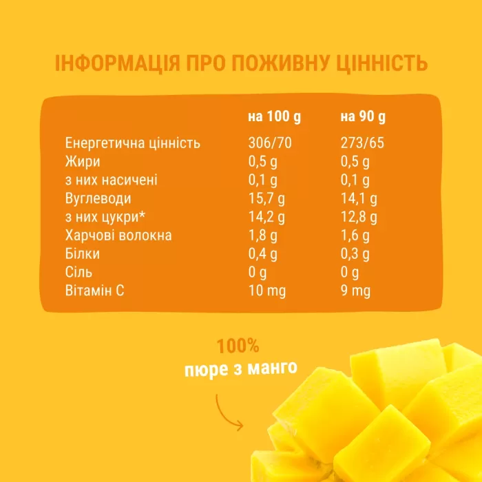 Дитяче пюре Равлик Боб “Манго” 90г